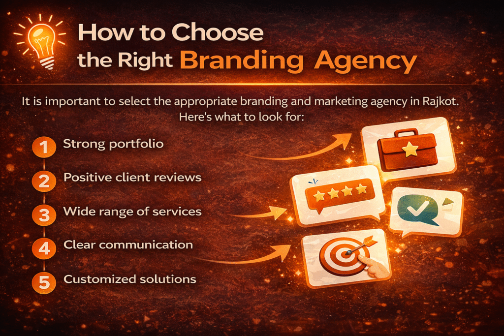 how to choose the right branding agency for business growth